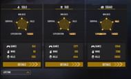Ritik has played squad games the most (Image via Garena)